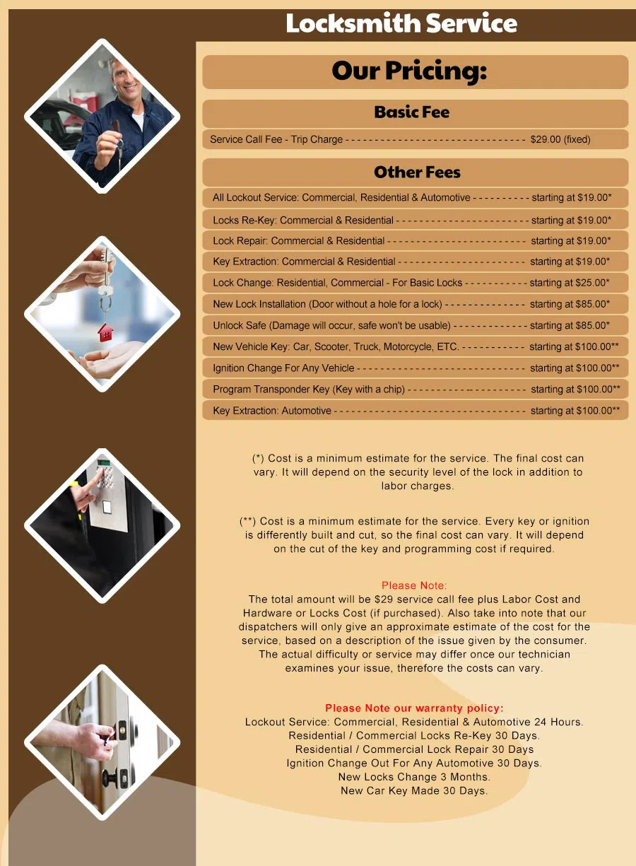 Elmsford Locksmith Store, Elmsford, NY 914-219-4219